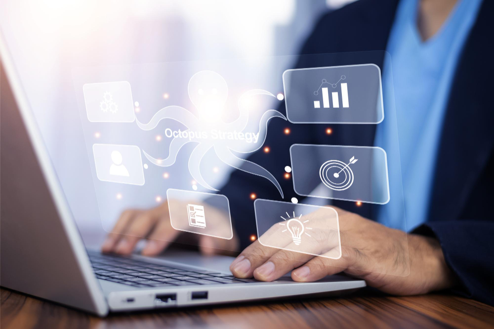 ai marketing มีกี่ประเภท